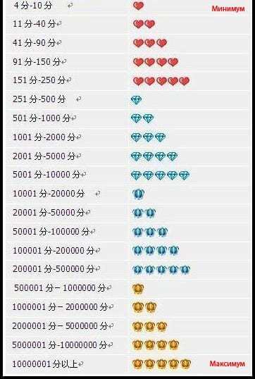 rejting-kitajskogo-prodavtsa-postavshhika-tovarov